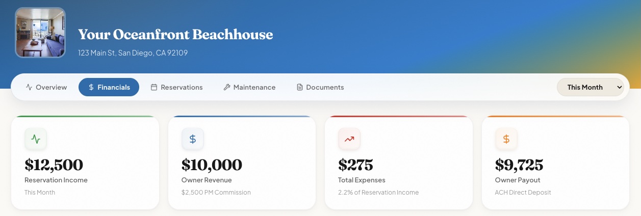 Owner Portal financials tab showing revenue breakdown